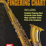 Saxophone Fingering Chart . Various
