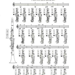 Cadence Music in Florida - Bb Clarinet Fingering Chart . Heritage