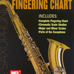 Saxophone Fingering Chart . Various